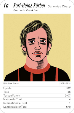 Fussball, DE.2, Karte 1c, Eintracht Frankfurt, Karl-Heinz Körbel, Illustration: Lisa Steiner.
