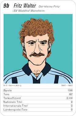 Fussball, DE.2, Karte 9b, Waldhof Mannheim/Kickers Offenbach, Fritz Walter, Illustration: Yasmin König.