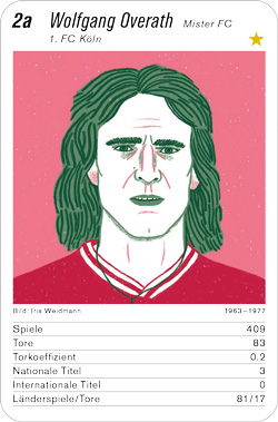 Fussball, DE.2, Karte 2a, 1. FC Köln, Wolfgang Overath, Illustration: Iris Weidmann.