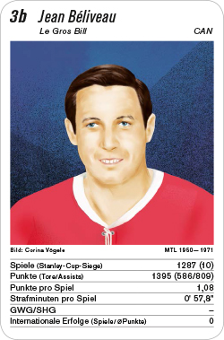 Eishockey, Volume 1, Karte 3b, CAN, Jean Béliveau, Illustration: Corina Vögele.