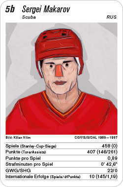 Eishockey, Volume 1, Karte 5b, RUS, Sergei Makarov, Illustration: Kilian Vilim.