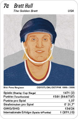 Eishockey, Volume 1, Karte 7c, USA, Brett Hull, Illustration: Petra Bürgisser.