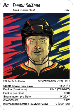 Eishockey, Volume 1, Karte 8c, FIN, Teemu Selänne, Illustration: Vaudeville Studios.