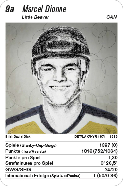 Eishockey, Volume 1, Karte 9a, CAN, Marcel Dionne, Illustration: David Diehl.