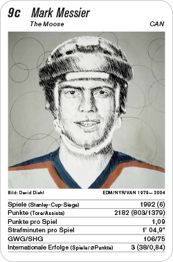 Eishockey, Volume 1, Karte 9c, CAN, Mark Messier, Illustration: David Diehl.