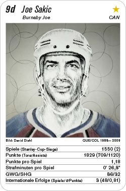 Eishockey, Volume 1, Karte 9d, CAN, Joe Sakic, Illustration: David Diehl.