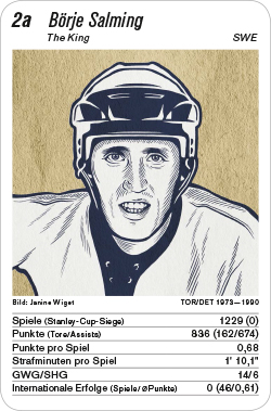 Eishockey, Volume 1, Karte 2a, SWE, Börje Salming, Illustration: Janine Wiget.