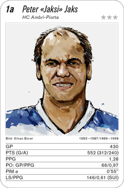 Eishockey, Volume 2, Karte 1a, HC Ambrì-Piotta, Peter Jaks, Illustration: Silvan Borer. Eishockey, Volume 2, Karte 1a, HC Ambrì-Piotta, Peter Jaks, Illustration: Silvan Borer.