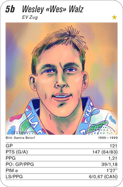 Eishockey, Volume 2, Karte 5b, EV Zug, Wesley Walz, Illustration: Samira Belorf.