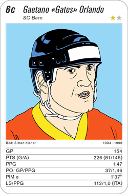 Eishockey, Volume 2, Karte 6c, SC Bern, Gaetano Orlando, Illustration: Simon Kiener.
