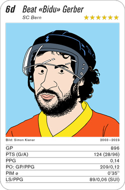 Eishockey, Volume 2, Karte 6d, SC Bern, Beat Gerber, Illustration: Simon Kiener.