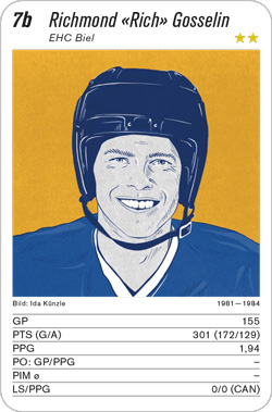 Eishockey, Volume 2, Karte 7b, EHC Biel, Richmond Gosselin, Illustration: Ida Künzle.