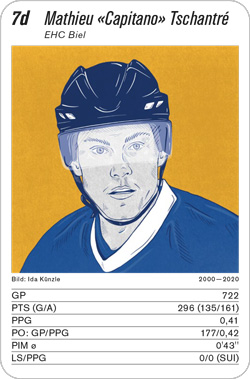 Eishockey, Volume 2, Karte 7d, EHC Biel, Mathieu Tschantré, Illustration: Ida Künzle.
