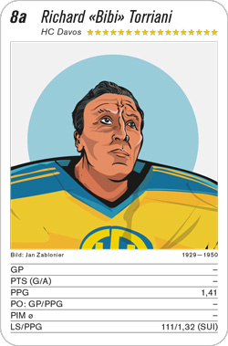 Eishockey, Volume 2, Karte 8a, HC Davos, Bibi Torriani, Illustration: Jan Zablonier.