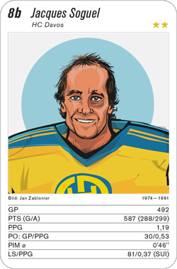 Eishockey, Volume 2, Karte 8b, HC Davos, Jacques Soguel, Illustration: Jan Zablonier.