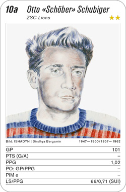 Eishockey, Volume 2, Karte 10a, ZSC Lions, Otto Schubiger, Illustration: ISHADYN | Sindhya Bergamin.