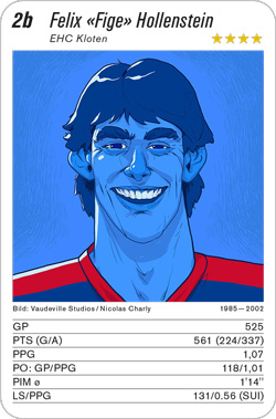Eishockey, Volume 2, Karte 2b, EHC Kloten, Felix Hollenstein, Illustration: Vaudeville Studios / Nicolas C.