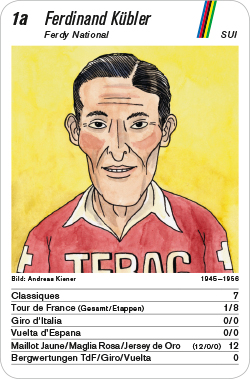 Radsport, Volume 1, Karte 1a, SUI, Ferdinand Kübler, Illustration: Andreas Kiener.