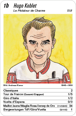 Radsport, Volume 1, Karte 1b, SUI, Hugo Koblet, Illustration: Andreas Kiener. Radsport, Volume 1, Karte 1b, SUI, Hugo Koblet, Illustration: Andreas Kiener.