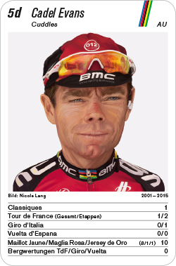Radsport, Volume 1, Karte 5d, AU/CAN/USA, Cadel Evans, Illustration: Nicole Lang.