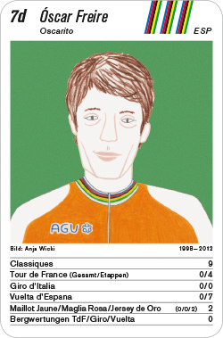 Radsport, Volume 1, Karte 7d, ESP, Oscar Freire, Illustration: Anja Wicki.