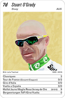 Radsport, Volume 2, Karte 7d, USA/AUS, Stuart O’Grady, Illustration: Julia Trachsel.