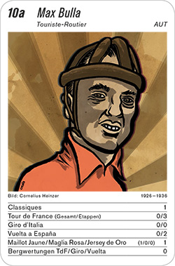 Radsport, Volume 2, Karte 10a, GER/AUT, Max Bulla, Illustration: Cornelius Heinzer.