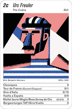 Radsport, Volume 2, Karte 2c, SUI, Urs Freuler, Illustration: Benjamin Hermann.