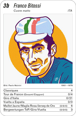 Radsport, Volume 3, Karte 3b, ITA, Franco Bitossi, Illustration: Paolo Mainini.