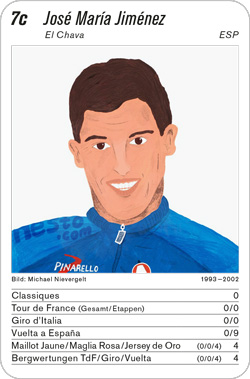 Radsport, Volume 3, Karte 7c, ESP, José María Jiménez, Illustration: Michael Nievergelt.