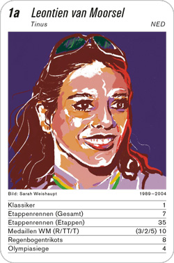 Radsport, Volume 4, Karte 1a, NED, Leontien van Moorsel, Illustration: Sarah Weishaupt.