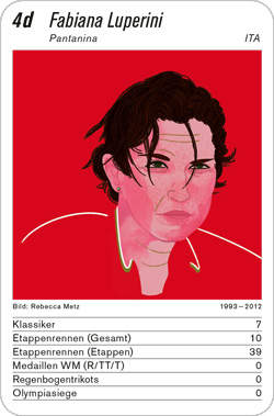 Radsport, Volume 4, Karte 4d, ITA, Fabiana Luperini, Illustration: Rebecca Metz.