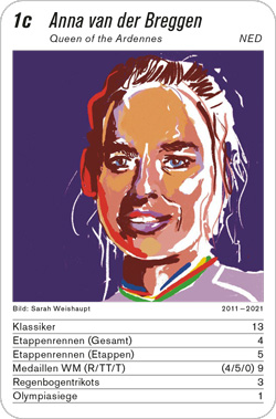Radsport, Volume 4, Karte 1c, NED, Anna van der Breggen, Illustration: Sarah Weishaupt.
