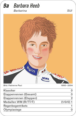 Radsport, Volume 4, Karte 9a, SUI, Barbara Heeb, Illustration: Fabienne Paul.