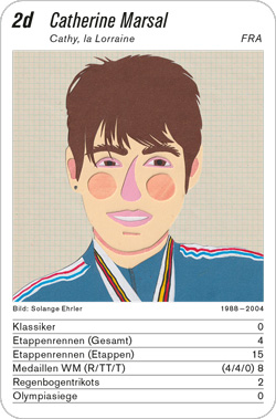 Radsport, Volume 4, Karte 2d, BEL/FRA, Catherine Marsal, Illustration: Solange Ehrler. Radsport, Volume 4, Karte 2d, BEL/FRA, Catherine Marsal, Illustration: Solange Ehrler.