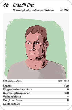Schwingen, Volume 1, Karte 4b, NOSV, Brändli Otto, Illustration: Wolfgang Wiler. Schwingen, Volume 1, Karte 4b, NOSV, Brändli Otto, Illustration: Wolfgang Wiler.