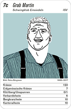 Schwingen, Volume 1, Karte 7c, ISV, Grab Martin, Illustration: Petra Bürgisser.