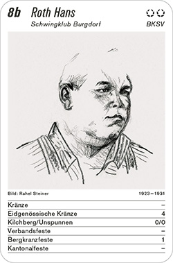 Schwingen, Volume 1, Karte 8b, BKSV, Roth Hans, Illustration: Rahel Steiner.