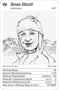 Ski Alpin, Volume 1, Karte 4a, AUT, Renate Götschl, Illustration: Tom Van Dyke.
