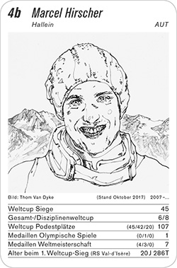 Ski Alpin, Volume 1, Karte 4b, AUT, Marcel Hirscher, Illustration: Tom Van Dyke.