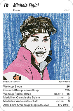 Ski Alpin, Volume 1, Karte 1b, SUI, Michela Figini, Illustration: Andrea Peter.