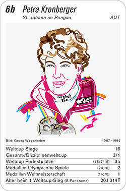 Ski Alpin, Volume 1, Karte 6b, AUT, Petra Kronberger, Illustration: Georg Wagenhuber.