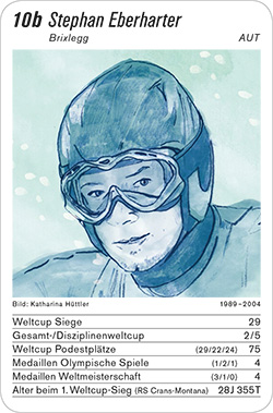 Ski Alpin, Volume 1, Karte 10b, AUT, Stephan Eberharter, Illustration: Katharina Hüttler.