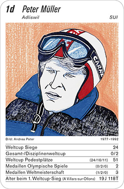 Ski Alpin, Volume 1, Karte 1d, SUI, Peter Müller, Illustration: Andrea Peter.