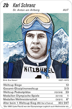 Ski Alpin, Volume 1, Karte 2b, AUT, Karl Schranz, Illustration: Eva Vasari.