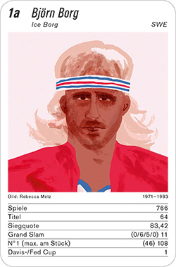 Tennis, Volume 1, Karte 1a, SWE/CZE, Björn Borg, Illustration: Rebecca Metz.