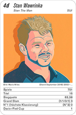 Tennis, Volume 1, Karte 4d, SUI, Stan Wawrinka, Illustration: Mario Miles.
