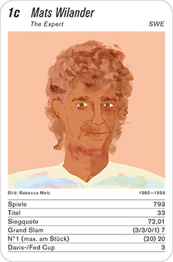 Tennis, Volume 1, Karte 1c, SWE/CZE, Mats Wilander, Illustration: Rebecca Metz.