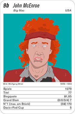 Tennis, Volume 1, Karte 9b, USA, John McEnroe, Illustration: Wolfgang Wiler.