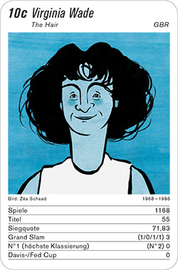 Tennis, Volume 1, Karte 10c, GBR, Virginia Wade, Illustration: Zéa Schaad.